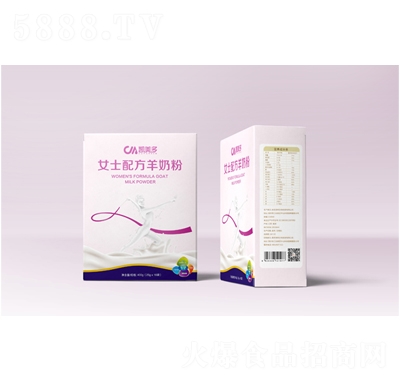 Ůʿ�䷽���̷�