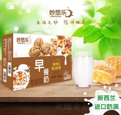 ���Ƙ��ͺϵ����Ʒ�����