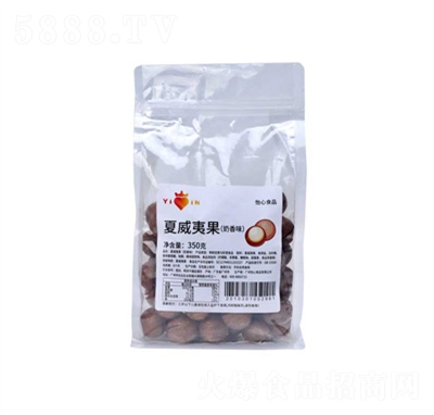 ����ʳƷ�����Ĺ�