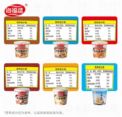 ����ʢ��ʳ�ຣ�r�Ź�ţ����6���M���b�_���������̓��ɷ���������