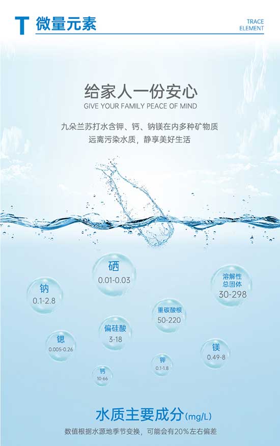 �Ŷ��m��Ȼ�K��ˮ