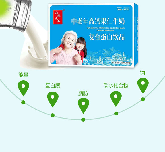 ��Ԫ��Ʒ��������}����ţ��