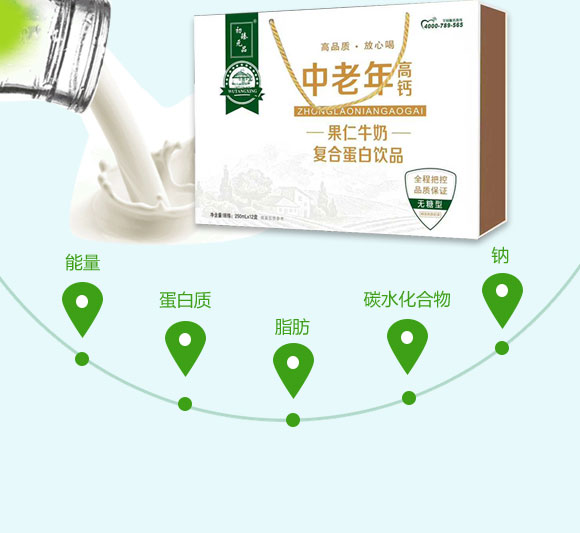 ��Ԫ��Ʒ��������}�o(w��)���͹���ţ�̏�(f��)�ϵ����Ʒ