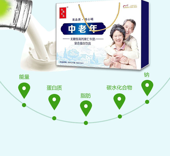 ��Ԫ��Ʒ������o���͸��}����ţ�̏�(f��)�ϵ����Ʒ