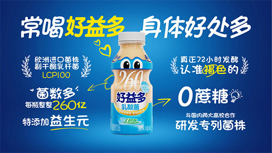 火力全開 | 好益多發(fā)布品牌升級新戰(zhàn)略,震撼乳酸菌市場! 火力全開 | 好益多發(fā)布品牌升級新戰(zhàn)略,震撼乳酸菌市場!